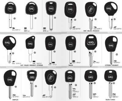 İncesu Oto Anahtarcı